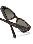 642 Sunglasses